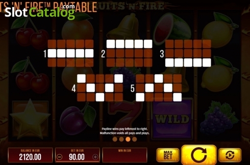 Скрин8. Fruits and Fire слот