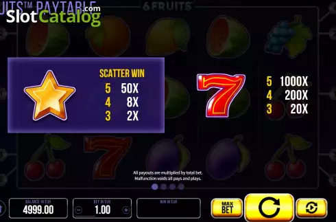 Скрин6. 6 Fruits слот