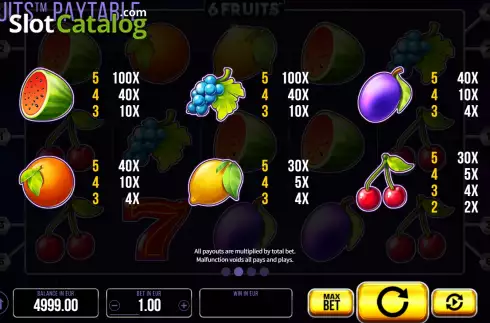 Скрин7. 6 Fruits слот