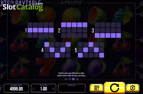 Скрин8. 6 Fruits слот