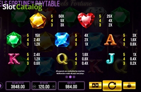 Скрин5. Jewels Fortune слот