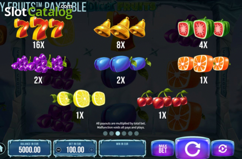 Скрин8. Dicey Fruits слот