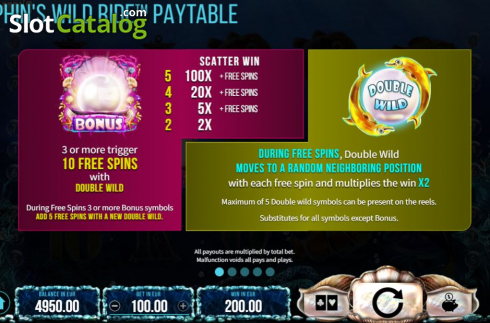 Скрин7. Dolphin's Wild Ride слот