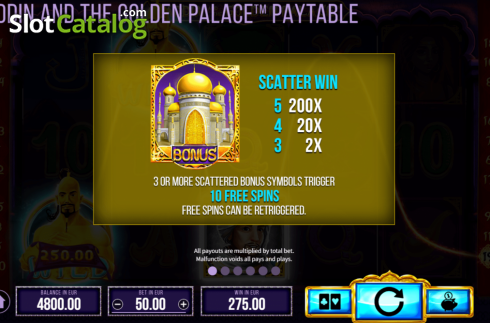 Скрин5. Aladdin and the Golden Palace слот