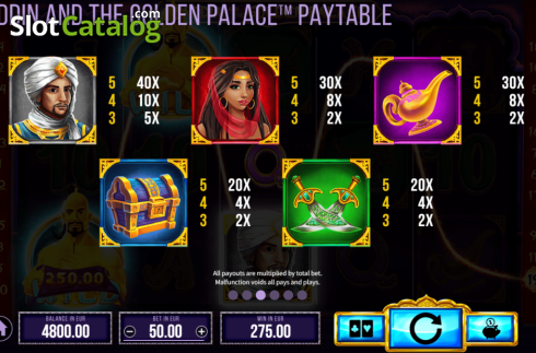 Скрин7. Aladdin and the Golden Palace слот