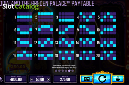 Скрин9. Aladdin and the Golden Palace слот