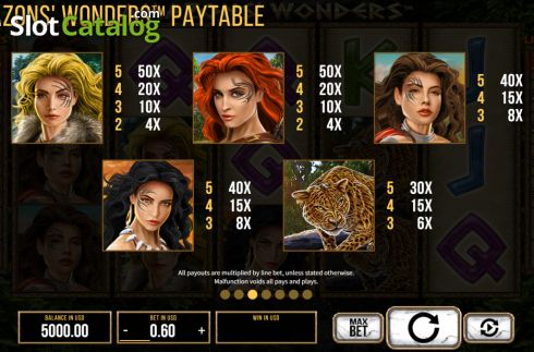 Скрин8. Amazons Wonders слот