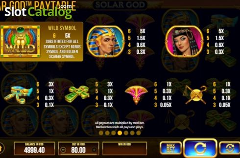 Скрин9. Solar God слот