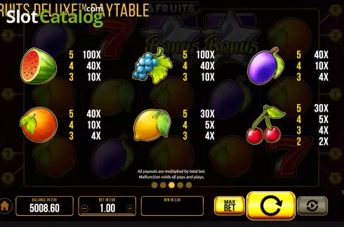 Скрин7. 6 Fruits Deluxe слот