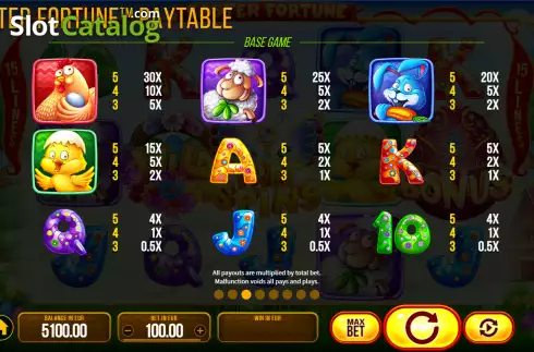 Скрин7. Easter Fortune слот