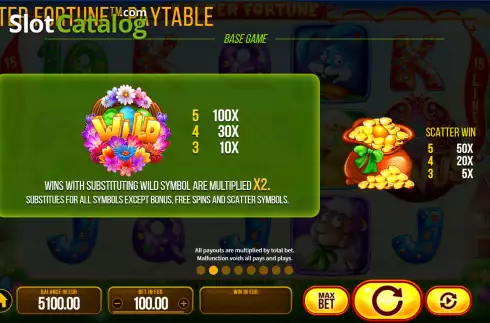 Скрин6. Easter Fortune слот
