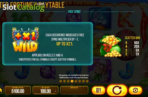 Скрин8. Easter Fortune слот
