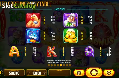 Скрин9. Easter Fortune слот