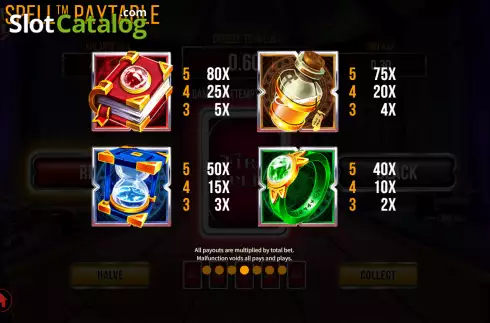 Скрин8. Fire Spell (SYNOT) слот