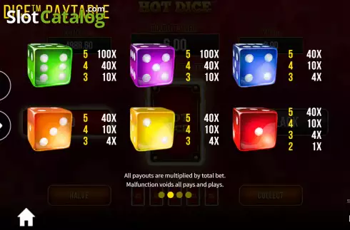 Скрин7. Hot Dice слот