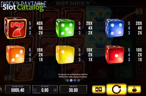 Скрин7. Hot Dice X слот