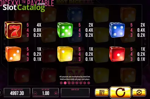 Скрин7. Hot Dice XXL слот