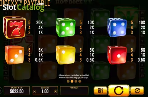 Скрин7. Hot Dice XX слот
