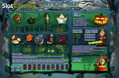 Скрин5. Trick or Treat (Saucify, Genii) слот