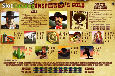 Скрин4. Gunspinner's Gold слот