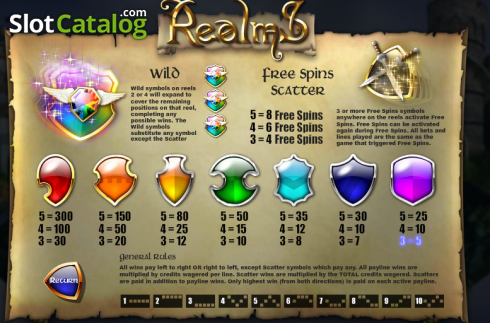 Скрин4. Realms слот
