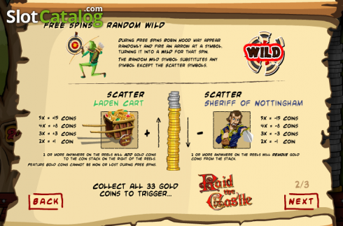 Скрин5. RobinHood Outlaw слот