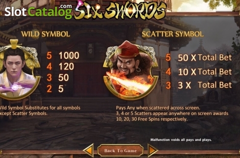 Скрин7. Six Swords слот