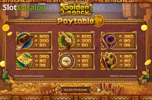 Скрин6. Golden Legacy (SimplePlay) слот