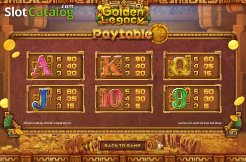 Скрин7. Golden Legacy (SimplePlay) слот