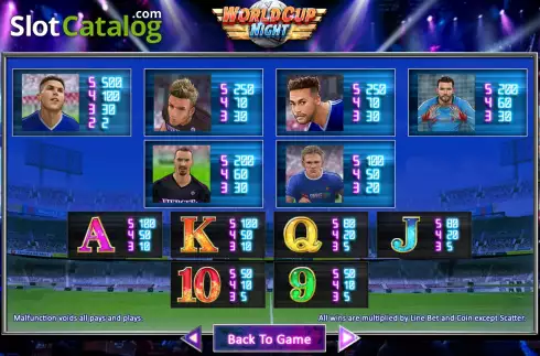 Скрин6. World Cup Night слот