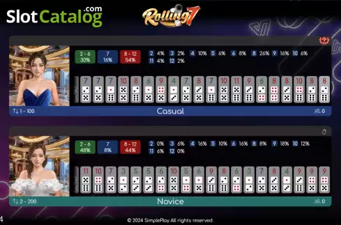 Скрин2. Rolling7 слот