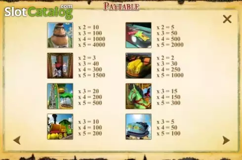 Скрин5. Fun Fair Ride слот