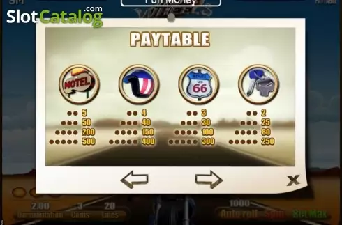 Скрин2. Hot Wheels (SkillOnNet) слот