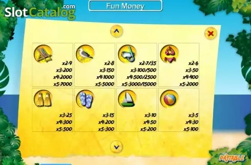 Скрин2. Paradise Beach (SkillOnNet) слот