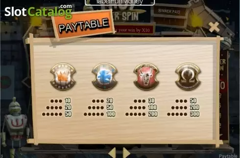 Скрин2. Troy Super Spin слот
