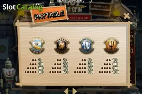 Скрин3. Troy Super Spin слот