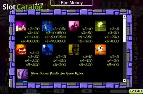 Скрин2. Wizard Of Odds 100,000 слот