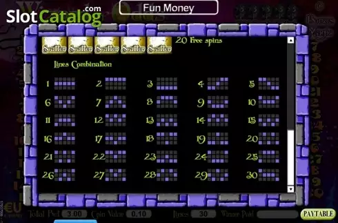 Скрин3. Wizard Of Odds 100,000 слот