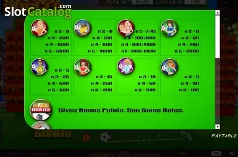 Скрин5. World Soccer (SkillOnNet) слот
