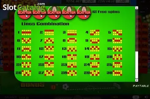 Скрин7. World Soccer (SkillOnNet) слот