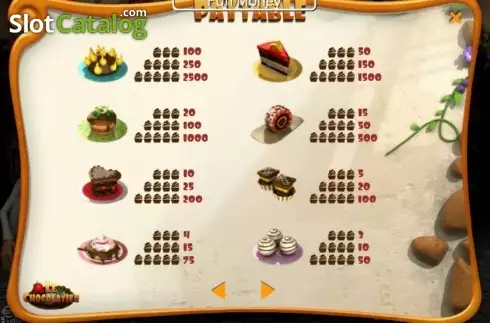 Скрин7. Le Chocolatier (SkillOnNet) слот