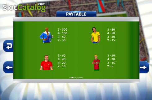 Скрин8. Football Crazy слот