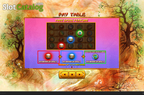 Скрин9. Fire Baoding Balls слот