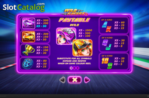 Скрин7. Wild Racers слот