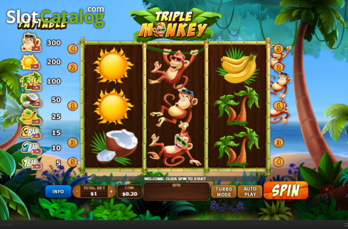 Скрин2. Triple Monkey (Skywind Group) слот