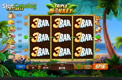 Скрин3. Triple Monkey (Skywind Group) слот