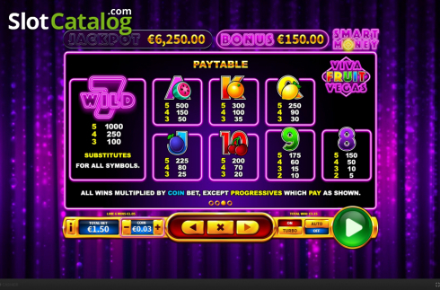 Скрин8. Viva Fruit Vegas слот