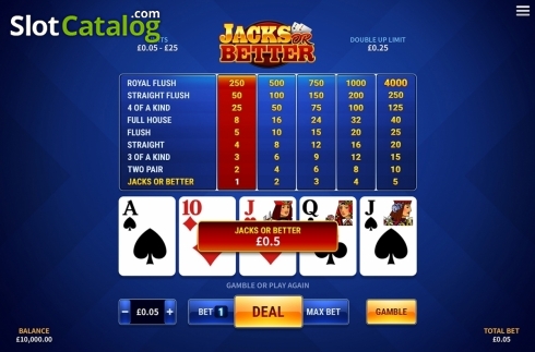 Скрин3. Jacks or Better (Skywind Group) слот