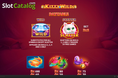 Скрин5. Kitty Wild слот