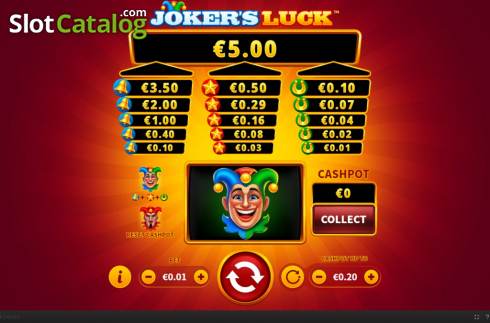 Скрин2. Jokers Luck слот